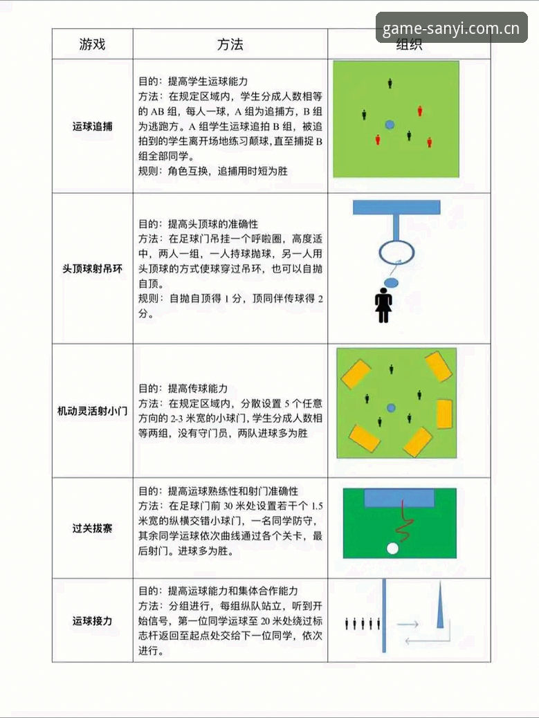 三亿体育高效竞技详解：突破极限的创新玩法与体验